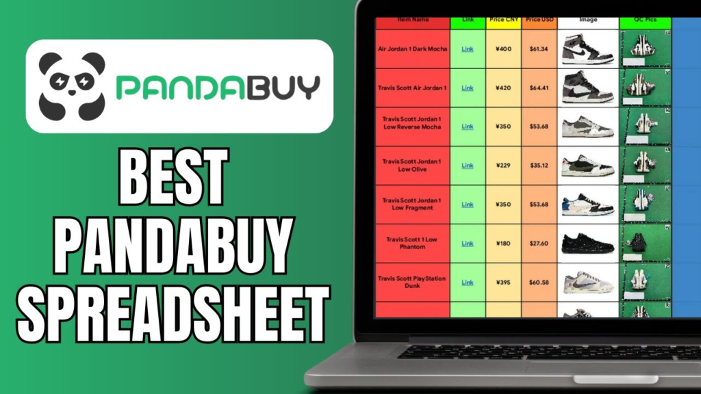 Pandabuy Spreadsheet The Ultimate Guide to Conquering PandaBuy with