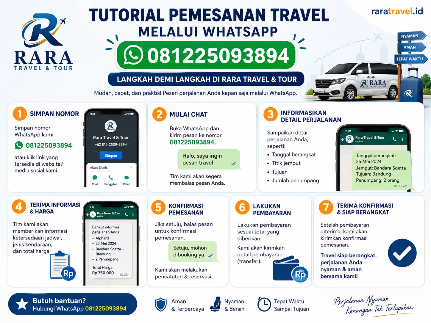 LAYANAN PESAN TRAVEL VIA WHATSAPP