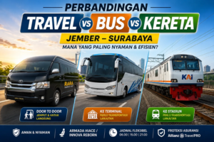 Perbandingan Travel vs Bus vs Kereta Jember Surabaya