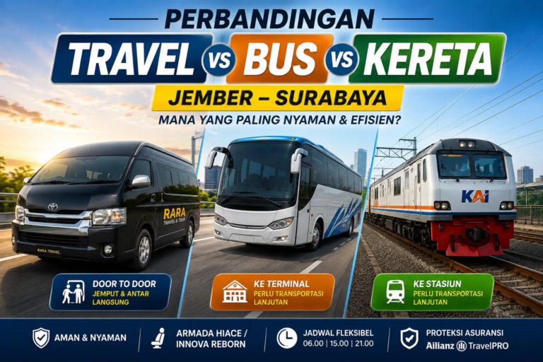 Perbandingan Travel vs Bus vs Kereta Jember Surabaya