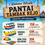 Pantai Tambakrejo Blitar: Harga Tiket, Rute, Jam Buka & Tips Berkunjung