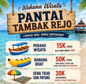 Pantai Tambakrejo Blitar: Harga Tiket, Rute, Jam Buka & Tips Berkunjung