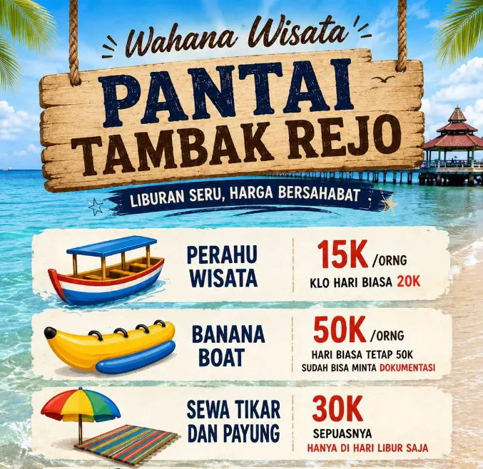 Pantai Tambakrejo Blitar: Harga Tiket, Rute, Jam Buka & Tips Berkunjung