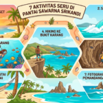 7 Aktivitas Seru di Pantai Sawarna Srikandi Selain Foto-Foto