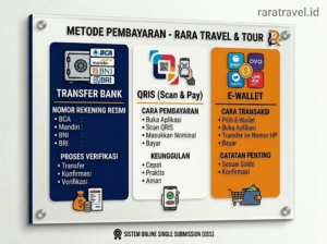 METODE PEMBAYARAN DI WEBSITE RARATRAVEL.ID
