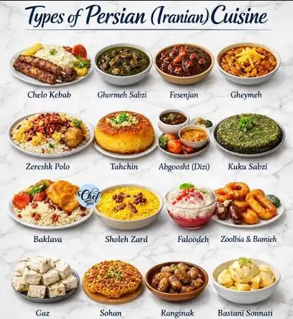 Iranian Cuisine: A Culinary Heritage of Persia